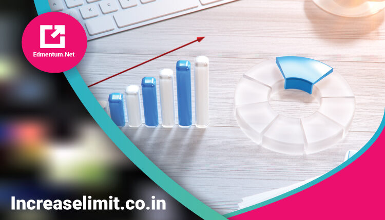 Increaselimit.co.in